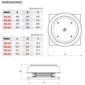 Ventilador para techo con rotor externo Soler Palau Icr 225 210w 115-127 682cfm