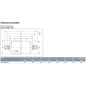 Danfoss 023Z5026 Filtro Secador 1/2pulg linea de Liquido para sistemas de aire acondicionado y refrigeracion DCL 084S Soldable 6-9tons Unidireccional 14.3cm Largo 5.8cm Ancho Danfoss 023Z5026 Filtro Secador 1/2pulg linea de Liquido para sistemas de aire acondicionado y refrigeracion DCL 084S Soldable 6-9tons Unidireccional 14.3cm Largo 5.8cm Ancho
