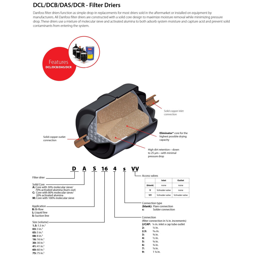 Danfoss 023Z1012 Filtro Secador Succion DAS167 7/8" 3.9-6.3t Soldable 
 Danfoss 023Z1012 Filtro Secador Succion DAS167 7/8" 3.9-6.3t Soldable