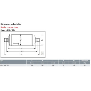 Danfoss 023Z0115 Filtro Secador 7/8pulg linea de Liquido para sistemas de aire acondicionado y refrigeracion DCL 757S Soldable 15-22tons Unidireccional 39.8cm Largo 9.3cm Ancho Danfoss 023Z0115 Filtro Secador 7/8pulg linea de Liquido para sistemas de aire acondicionado y refrigeracion DCL 757S Soldable 15-22tons Unidireccional 39.8cm Largo 9.3cm Ancho