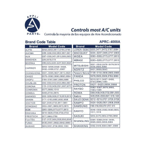 Appli Parts APRC-4000A Control para Aire Acondicionado Universal, LCD 2 pulg, Centigrados / Fahrenheit, 4.000 Frecuencias Appli Parts APRC-4000A Control para Aire Acondicionado Universal, LCD 2 pulg, Centigrados / Fahrenheit, 4.000 Frecuencias