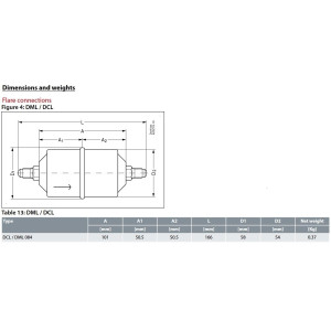 Danfoss 023Z5006 Filtro Secador 1/2pulg linea de Liquido para sistemas de aire acondicionado y refrigeracion DCL 084 Roscable 6-9tons Unidireccional 16.6cm Largo 5.8cm Ancho Danfoss 023Z5006 Filtro Secador 1/2pulg linea de Liquido para sistemas de aire acondicionado y refrigeracion DCL 084 Roscable 6-9tons Unidireccional 16.6cm Largo 5.8cm Ancho