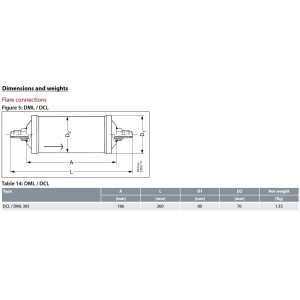 Danfoss 023Z0014 Filtro Secador 5/8pulg linea de Liquido para sistemas de aire acondicionado y refrigeracion DCL 305 Roscable 10.5-15.7tons Unidireccional 26cm Largo 8cm Ancho Danfoss 023Z0014 Filtro Secador 5/8pulg linea de Liquido para sistemas de aire acondicionado y refrigeracion DCL 305 Roscable 10.5-15.7tons Unidireccional 26cm Largo 8cm Ancho