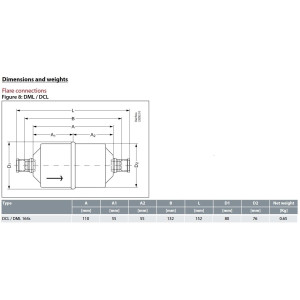 Danfoss 023Z5032 Filtro Secador 1/2pulg linea de Liquido para sistemas de aire acondicionado y refrigeracion DCL 164S Soldable 6.7-10tons Unidireccional 15.2cm Largo 8cm Ancho
 Danfoss 023Z5032 Filtro Secador 1/2pulg linea de Liquido para sistemas de aire acondicionado y refrigeracion DCL 164S Soldable 6.7-10tons Unidireccional 15.2cm Largo 8cm Ancho