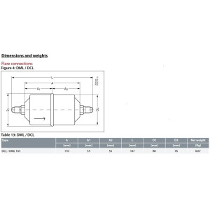 Danfoss 023Z5008 Filtro Secador 3/8pulg linea de Liquido para sistemas de aire acondicionado y refrigeracion DCL 163 Roscable 3.15-5tons Unidireccional 16.7cm Largo 8cm Ancho Danfoss 023Z5008 Filtro Secador 3/8pulg linea de Liquido para sistemas de aire acondicionado y refrigeracion DCL 163 Roscable 3.15-5tons Unidireccional 16.7cm Largo 8cm Ancho