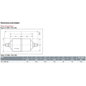 Danfoss 023Z5005 Filtro Secador 3/8pulg linea de Liquido para sistemas de aire acondicionado y refrigeracion DCL 083 Roscable 3.1-4.6tons Unidireccional 15.8cm Largo 5.8cm Ancho Danfoss 023Z5005 Filtro Secador 3/8pulg linea de Liquido para sistemas de aire acondicionado y refrigeracion DCL 083 Roscable 3.1-4.6tons Unidireccional 15.8cm Largo 5.8cm Ancho
