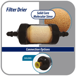 Appli Parts APFD-084S Filtro Secador 1/2 pulg para linea Liquido para Sistemas de Refrigeracion y aire acondicionado 084S ODF Soldable Universal Unidireccional 152mm Largo 51mm Ancho Appli Parts APFD-084S Filtro Secador 1/2 pulg para linea Liquido para Sistemas de Refrigeracion y aire acondicionado 084S ODF Soldable Universal Unidireccional 152mm Largo 51mm Ancho