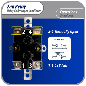 Appli Parts APFR-290 Rele de ventilador 90-290, de conmutacion de servicio pesado Bobina de 24 V, CA, SPST, Normalmente Abierto, Soporte de posicion de ajuste multiple aplicacion universal Appli Parts APFR-290 Rele de ventilador 90-290, de conmutacion de servicio pesado Bobina de 24 V, CA, SPST, Normalmente Abierto, Soporte de posicion de ajuste multiple aplicacion universal