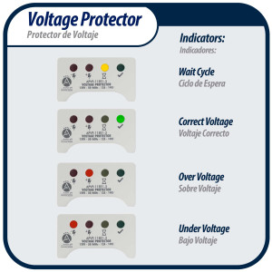 Appli Parts APVP-11EE1-3 Protector de Voltaje 120 V, 50/60 Hz, 12 A, 140 joules, para Refrigerador, actua como supresor de picos, funciona con todas las marcas de electrodomesticos Appli Parts APVP-11EE1-3 Protector de Voltaje 120 V, 50/60 Hz, 12 A, 140 joules, para Refrigerador, actua como supresor de picos, funciona con todas las marcas de electrodomesticos