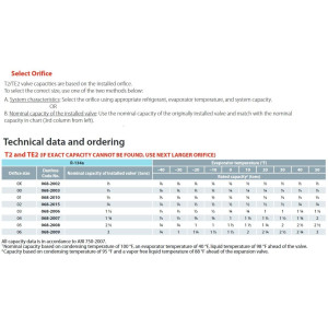 Danfoss 068Z3348 Cuerpo de Valvula de Expansion TE 2 para R134a, R513A Ecualizacion Externa 3/8 x 1/2 x 1/4 Flare, Capacidad desde 1/5 a 3 tons, capacidad segun Orificio de venta separada, 068Z3543