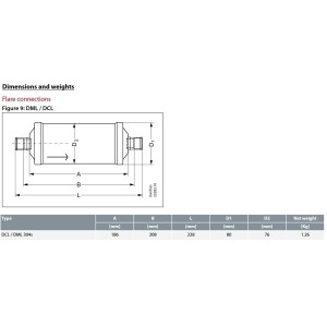Danfoss 023Z0031 Filtro Secador 1/2pulg linea de Liquido para sistemas de aire acondicionado y refrigeracion DCL 304S Soldable 7.1-10.6tons Unidireccional 22.8cm Largo 8cm Ancho