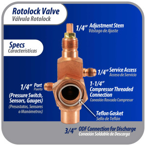 Appli Parts APRV-VA04 Valvula Rotolock V04 1-1/4 pulg x 3/4 pulg Soldable con puertos de acceso de 1/4 pulg Universal para sistemas de refrigeracion y aire acondicionado Appli Parts APRV-VA04 Valvula Rotolock V04 1-1/4 pulg x 3/4 pulg Soldable con puertos de acceso de 1/4 pulg Universal para sistemas de refrigeracion y aire acondicionado