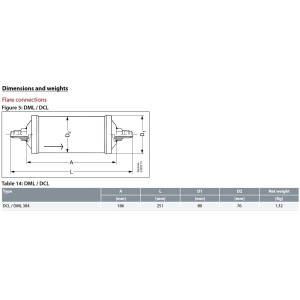 Danfoss 023Z0013 Filtro Secador 1/2pulg linea de Liquido para sistemas de aire acondicionado y refrigeracion DCL 304 Roscable 7.1-10.6tons Unidireccional 25.1cm Largo 8cm Ancho Danfoss 023Z0013 Filtro Secador 1/2pulg linea de Liquido para sistemas de aire acondicionado y refrigeracion DCL 304 Roscable 7.1-10.6tons Unidireccional 25.1cm Largo 8cm Ancho