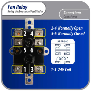 Appli Aprts APFR-380 Rele de ventilador 90-380 de conmutacion de Fan Relay, SPST, Polo Sencillo, Tiro Sencillo, bobina de 24 V, CA, Normalmente Abierto,Normalmente Cerrado, Soporte de ajuste multiple, Aplicacion Universal Appli Aprts APFR-380 Rele de ventilador 90-380 de conmutacion de Fan Relay, SPST, Polo Sencillo, Tiro Sencillo, bobina de 24 V, CA, Normalmente Abierto,Normalmente Cerrado, Soporte de ajuste multiple, Aplicacion Universal