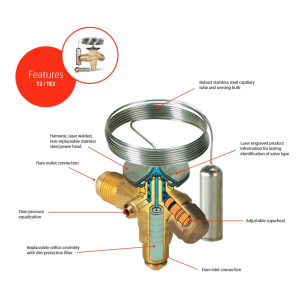 Danfoss 068Z3400 1/6 - 4.5TR Cuerpo de Valvula de Expansion, T2,  R404A,R507A, 3/8x1/2in, Flare Roscable, Ecualizacion Interna, Single-flow, -40 a 10C, Capacidad determinada Segun Orificio, 0608Z3542