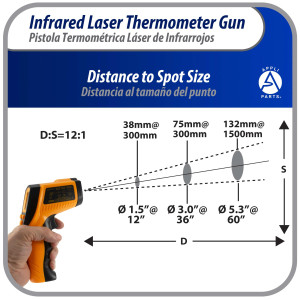 Appli Parts APTT-DLD Termometro Pistola Laser Infrarrojo -50 C a 550 C para aplicaciones de Refrigeracion y Calefaccion Appli Parts APTT-DLD Termometro Pistola Laser Infrarrojo -50 C a 550 C para aplicaciones de Refrigeracion y Calefaccion