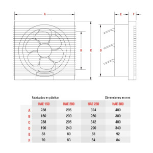 Extractor Hae-250 S&P